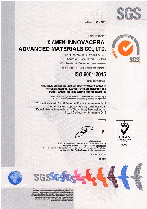 INNOVACERA ISO 20190226
