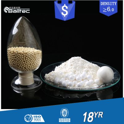 Ceria Stabilized Zirconia Bead