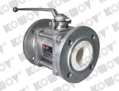 FCCV1 Ceramic Lined Ceramic Ball Valves