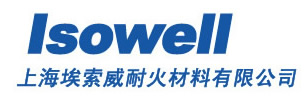 Isowell Refractories Co., Ltd.