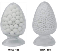 WHA-106惰性瓷球