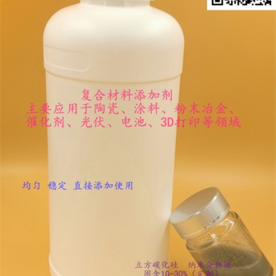 多孔陶瓷专用纳米碳化硅