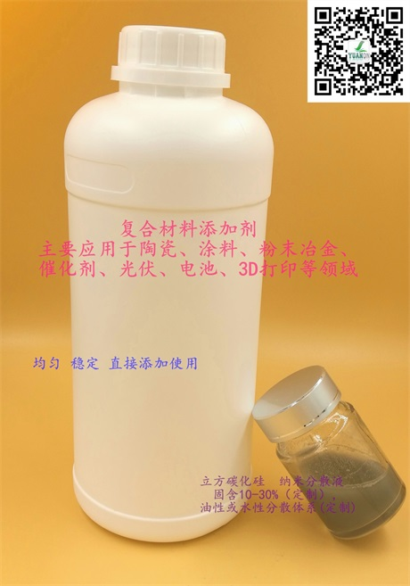 多孔陶瓷专用纳米碳化硅