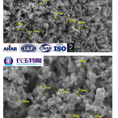 High purity ultrafine titanium nitride ceramic powder Ti (C, N)