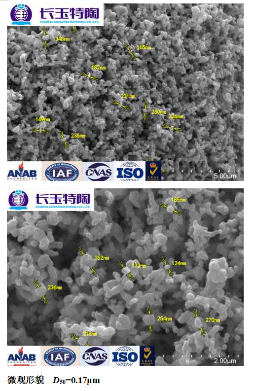 High purity ultrafine titanium nitride ceramic powder Ti (C, N)