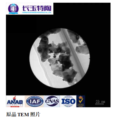 High purity ultrafine titanium carbide powder TiC