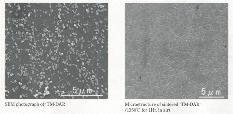 日本大明化学高纯氧化铝粉大明 (2)