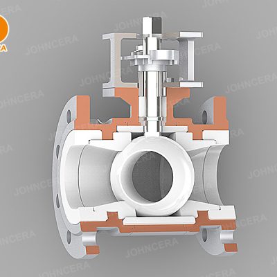 Ceramic Ball Valves (S-LCQ)