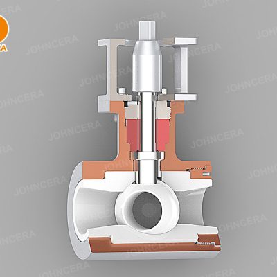 Ceramic Ball Valves (T-MCQ)