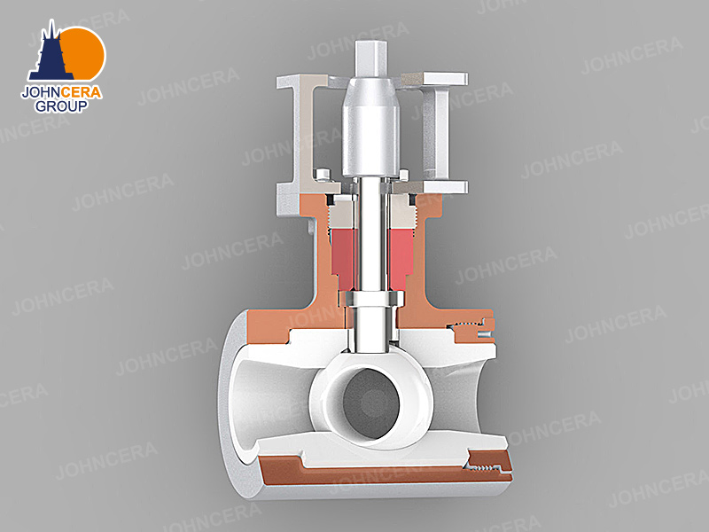 Ceramic Ball Valves (T-MCQ)