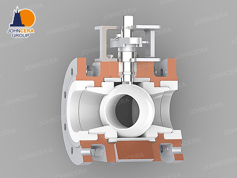 Ceramic Ball Valves (S-FCQ)