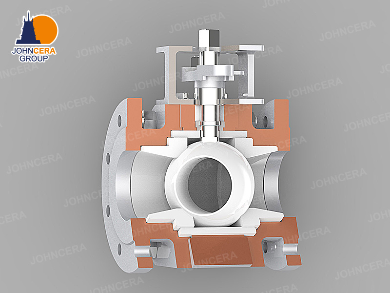 Ceramic Ball Valves (S-HCQ)