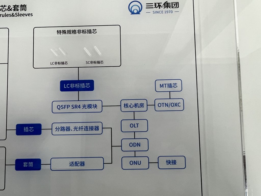 9DCA7B41-E293-4500-B8F6-A8BE45D3FD8C