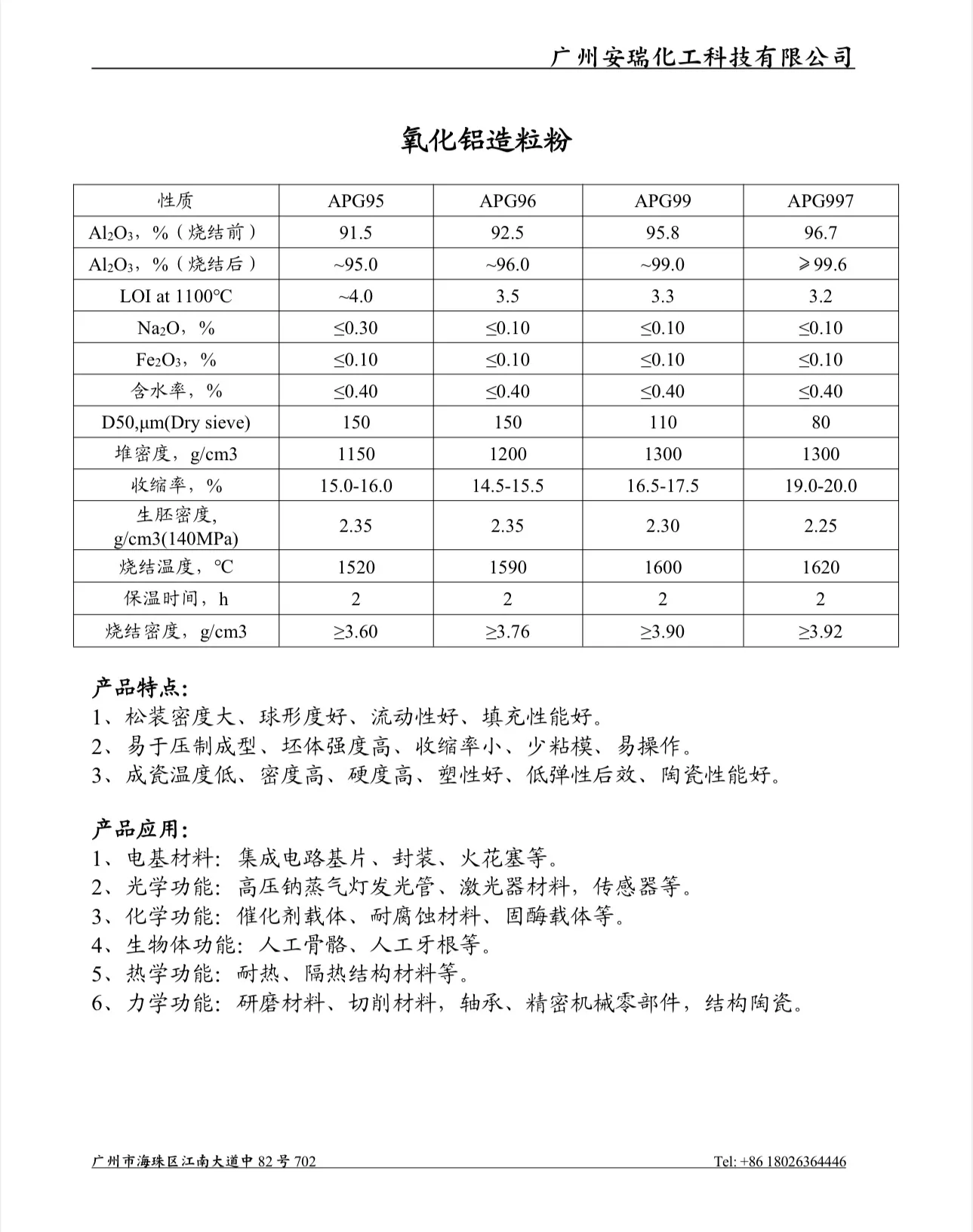 95、96、99、997氧化铝造粒粉