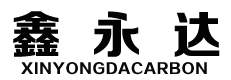 Lanzhou Xinyongda Silicon Carbide Co., Ltd.