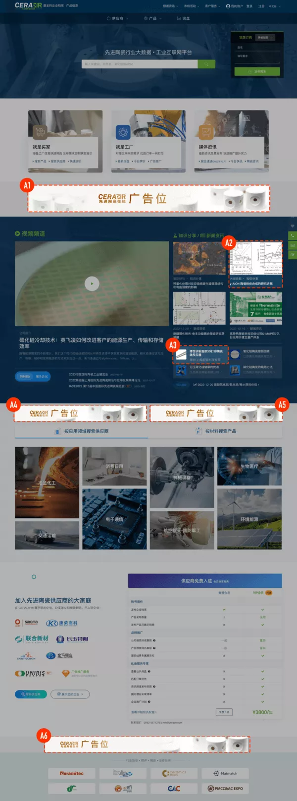 ceradir_9224