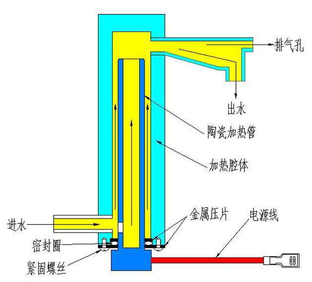 自制自动饮水器原理图图片