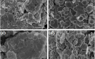 Enhanced thermoelectric properties of hydrothermally synthesized n-type Se&Lu-codoped Bi2Te3