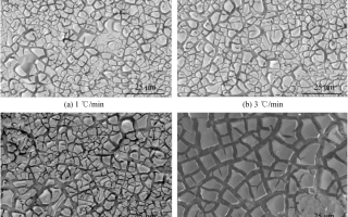 Preparation and Photocatalytic Performance of Bi and Co Doped TiO2 Ceramic Films