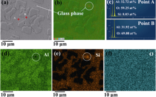 Microstructure and mechanical properties of melt-grown alumina-mullite/glass composites fabricated by directed laser deposition.