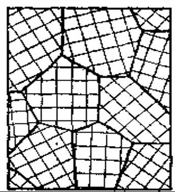 The structure of silicon carbide ceramics