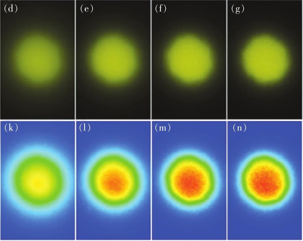 固态照明/显示用荧光陶瓷研究进展
