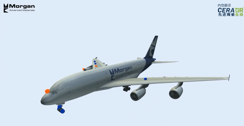 Interactive Tour - Aerospace Applications