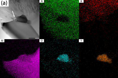 Improvement in mechanical properties in AlN-h-BN composites with high thermal conductivity