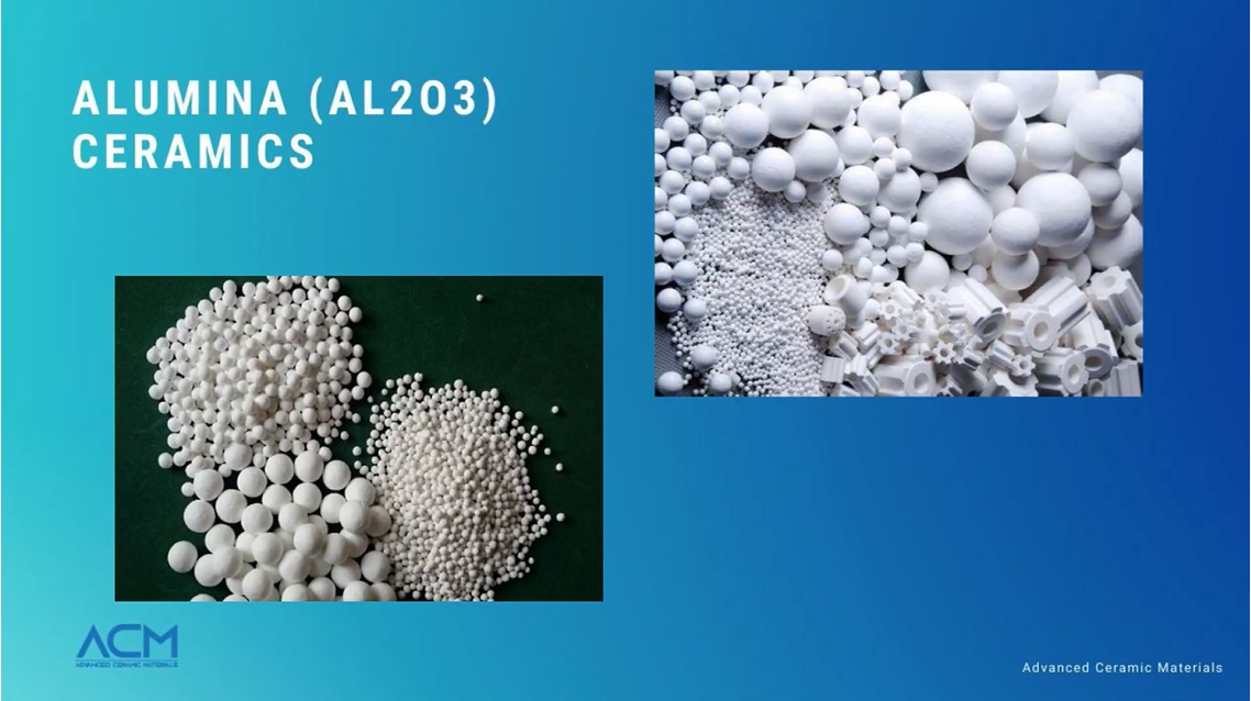 9 Basic Categories of Precision Ceramics - Advanced Ceramic Materials (ACM)