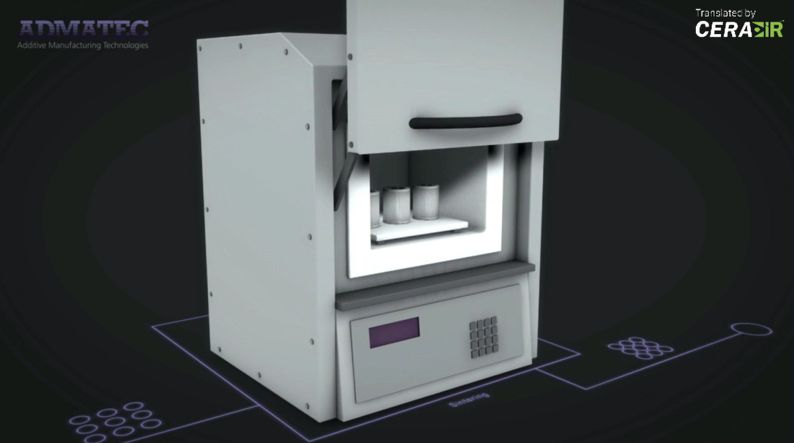 Animation of the ADMAFLEX 130 process principles
